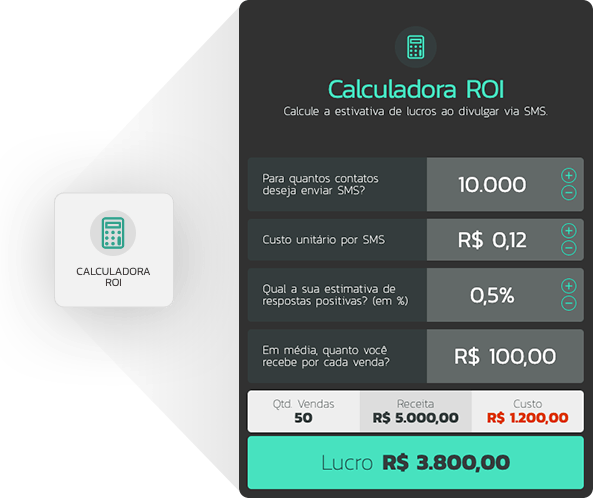ROI calculator